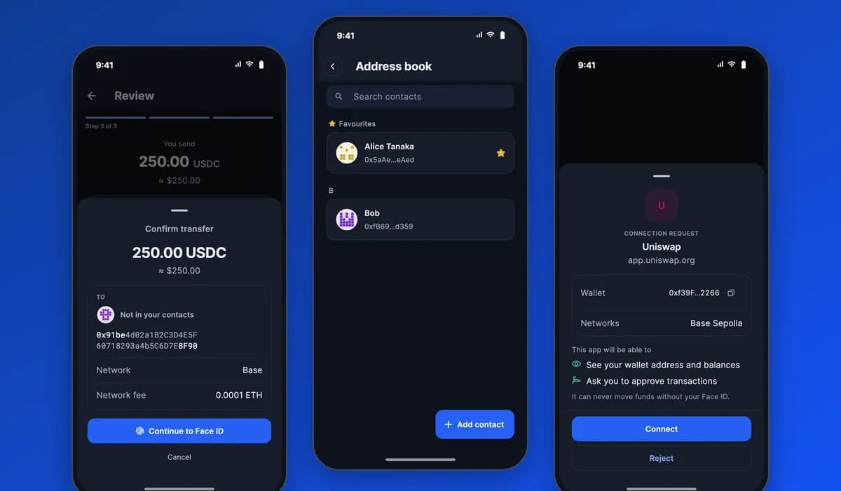InfraIO Wallet uygulamasının üç ekranı: Face ID ile 250 USDC transferini onaylama, kayıtlı kişilerin olduğu adres defteri ve bir uygulamanın cüzdana bağlanma isteği.